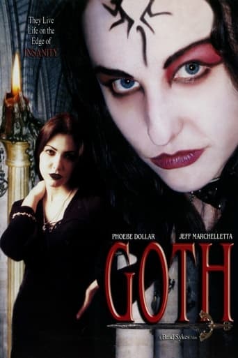 Goth Poster