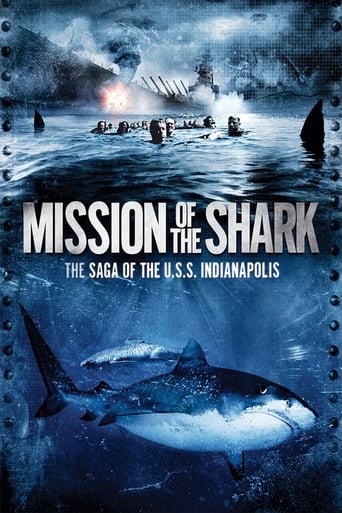 Mission of the Shark: The Saga of the U.S.S. Indianapolis Poster