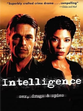 Intelligence Poster