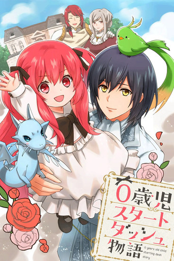 HEAD START AT BIRTH Poster