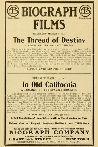 In Old California Poster