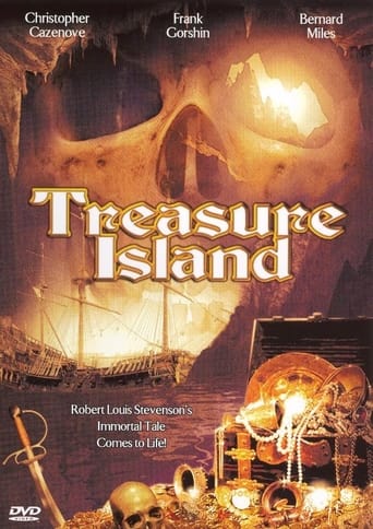 Treasure Island Poster