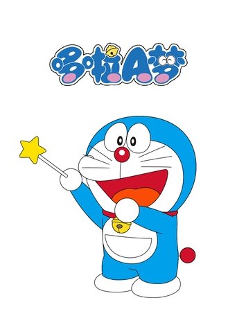 哆啦A梦 Poster