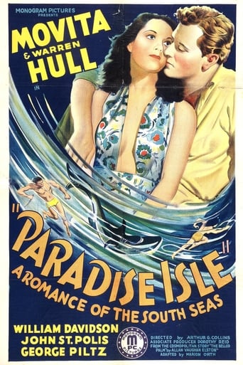 Paradise Isle Poster
