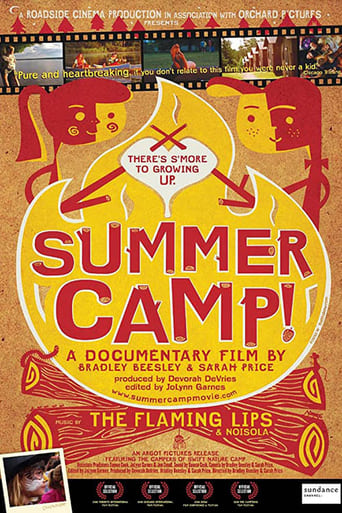 Summercamp! Poster