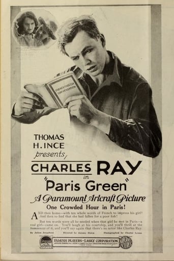 Paris Green Poster
