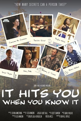 It Hits You When You Know It Poster
