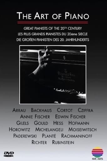 The Art of Piano - Great Pianists of 20th Century Poster