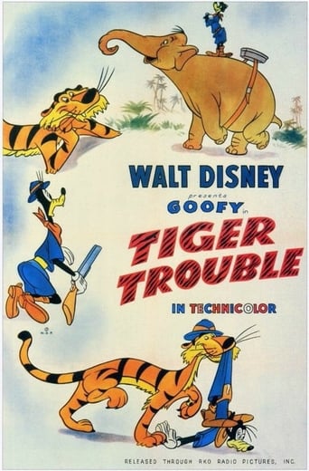 Tiger Trouble Poster