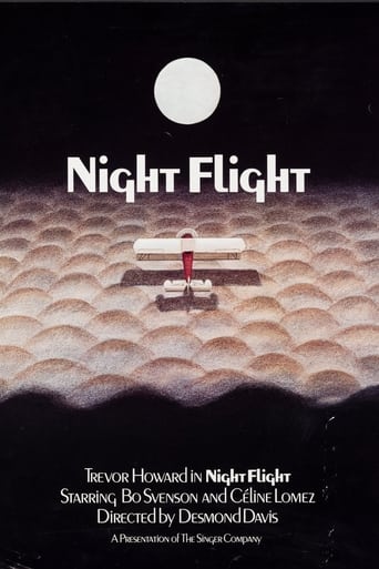 The Spirit of Adventure: Night Flight Poster