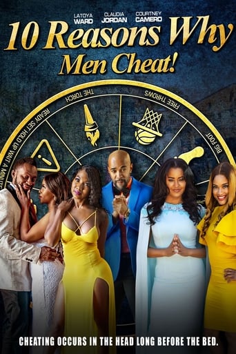 10 Reasons Why Men Cheat Poster