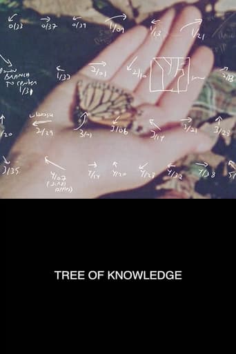 Tree of Knowledge Poster