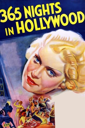 365 Nights in Hollywood Poster