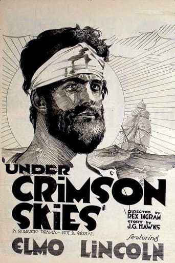 Under Crimson Skies Poster