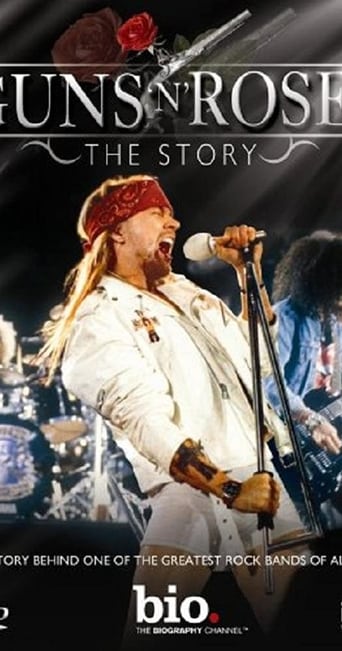 Guns N' Roses: The Story Poster