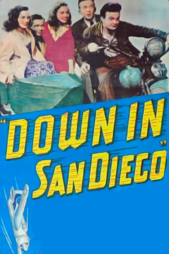 Down in San Diego Poster