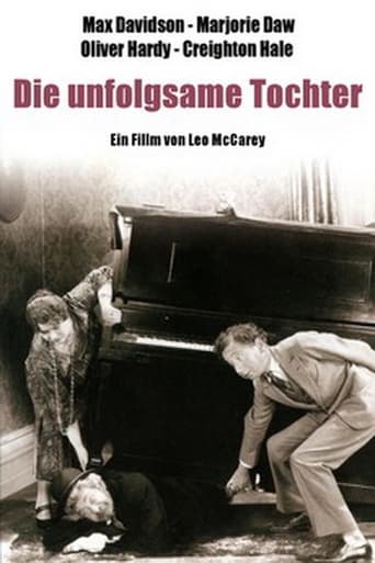 Why Girls Say No Poster