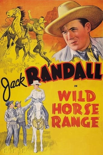 Wild Horse Range Poster