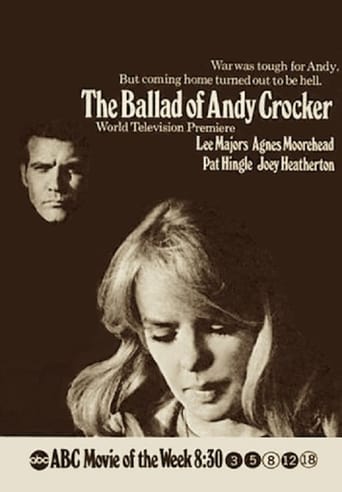 The Ballad of Andy Crocker Poster