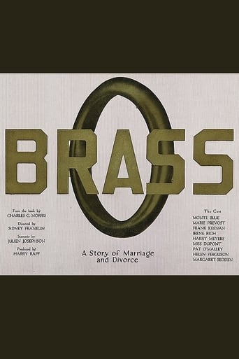 Brass Poster