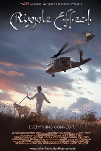 Ripple Effect Poster