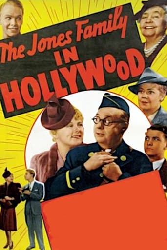 The Jones Family in Hollywood Poster