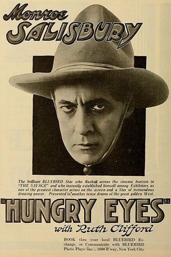 Hungry Eyes Poster