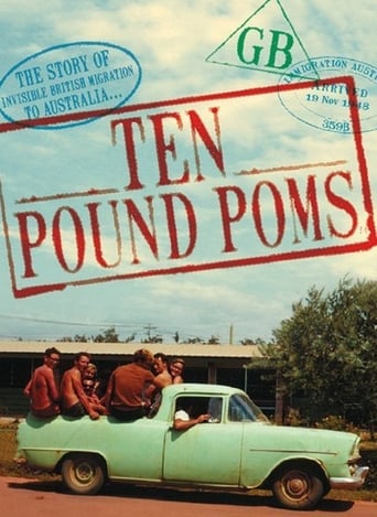 Ten Pound Poms Poster
