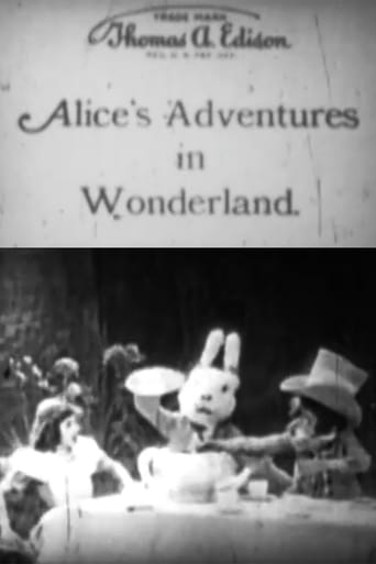 Alice's Adventures in Wonderland Poster