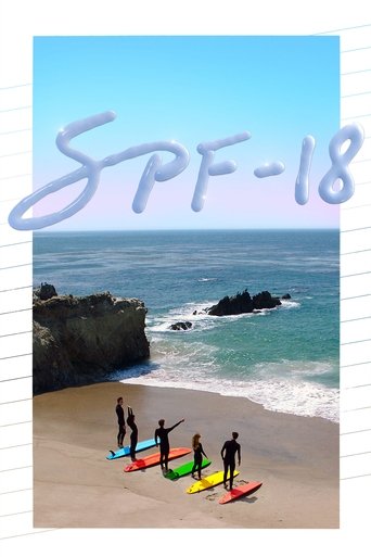 SPF-18 Poster