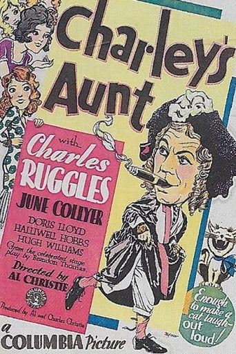 Charley's Aunt Poster