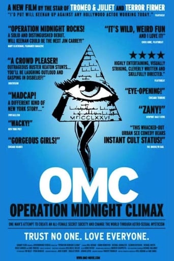 Operation Midnight Climax Poster