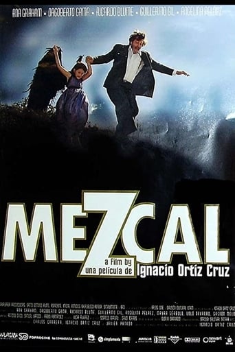 Mezcal Poster