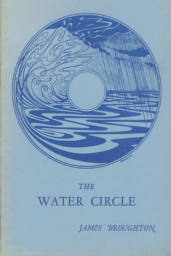 The Water Circle Poster
