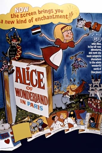Alice of Wonderland in Paris Poster