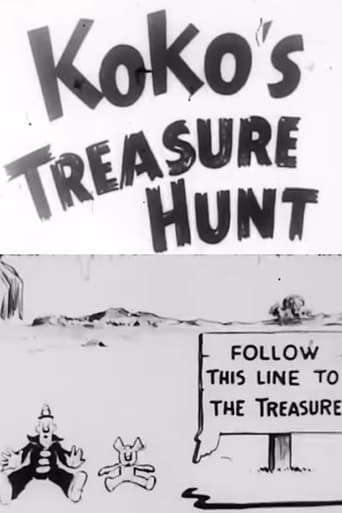 Koko Hot After It Poster