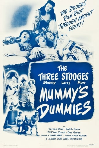 Mummy's Dummies Poster