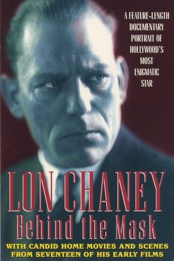 Lon Chaney: Behind the Mask Poster