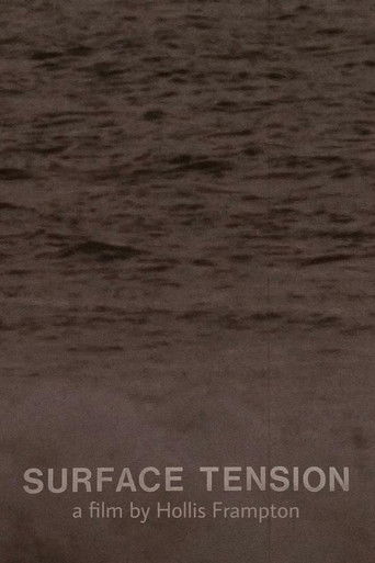 Surface Tension Poster