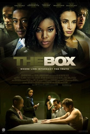 The Box Poster