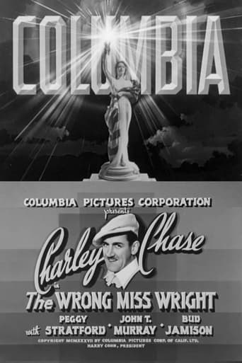 The Wrong Miss Wright Poster