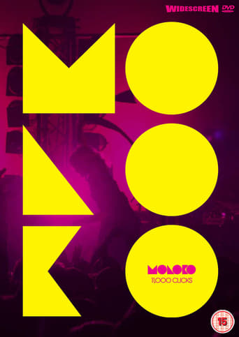 Moloko - 11,000 Clicks Poster