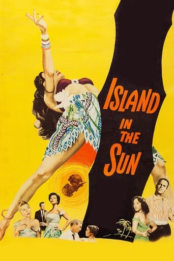 Island in the Sun Poster