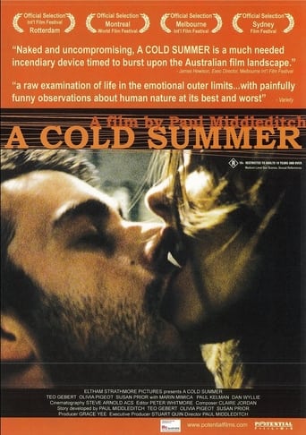 A Cold Summer Poster