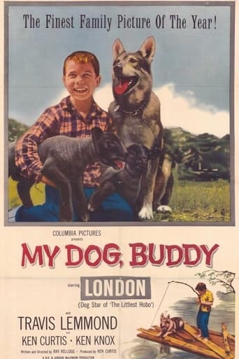 My Dog, Buddy Poster