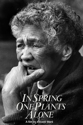 In Spring One Plants Alone Poster