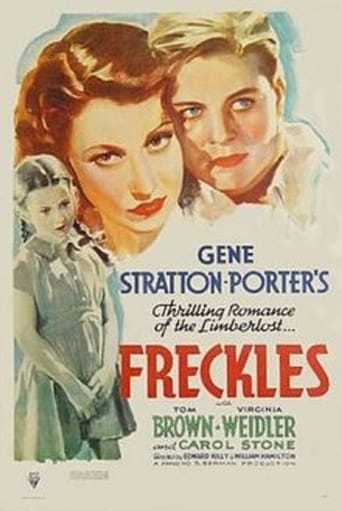 Freckles Poster