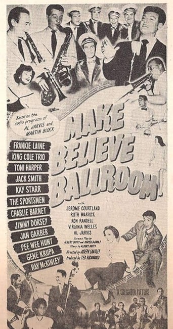 Make Believe Ballroom Poster