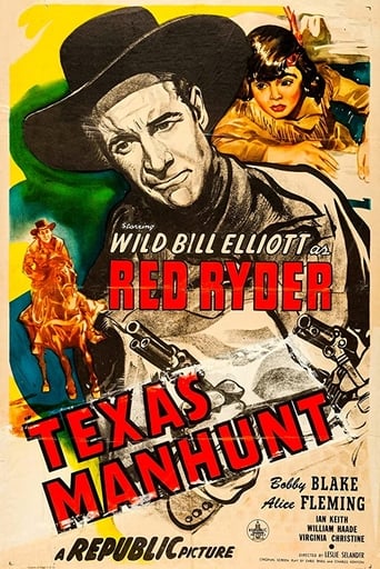 Phantom of the Plains Poster