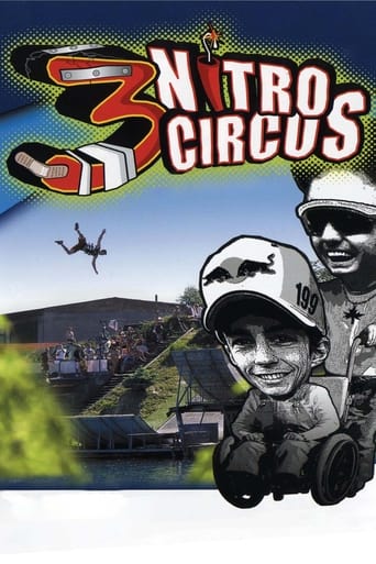 Nitro Circus 3 Poster